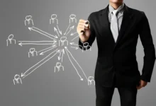 Relationship Mapping