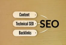 Technical SEO