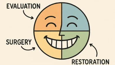 Smile Restoration